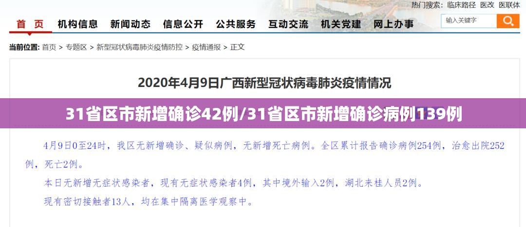 31省区市新增确诊42例/31省区市新增确诊病例139例