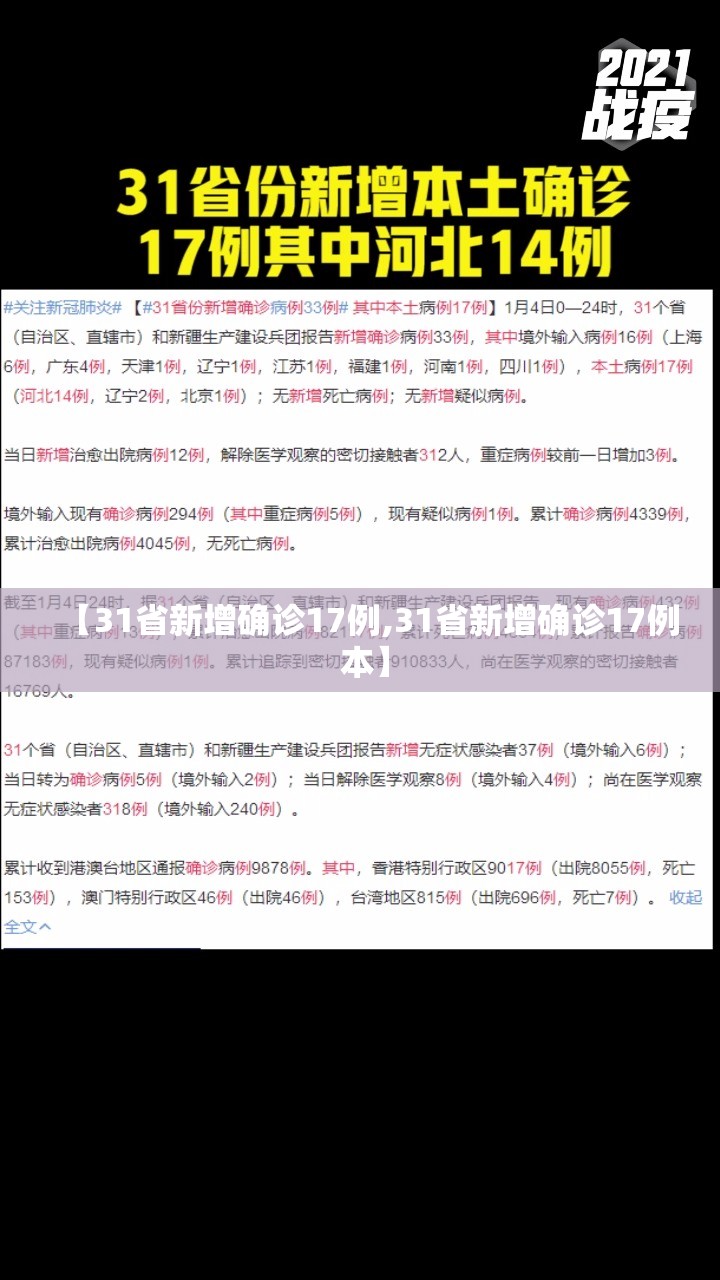 【31省新增确诊17例,31省新增确诊17例 本】