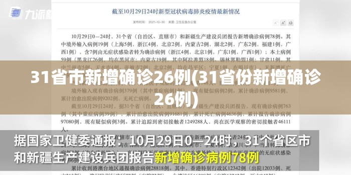 31省市新增确诊26例(31省份新增确诊26例)