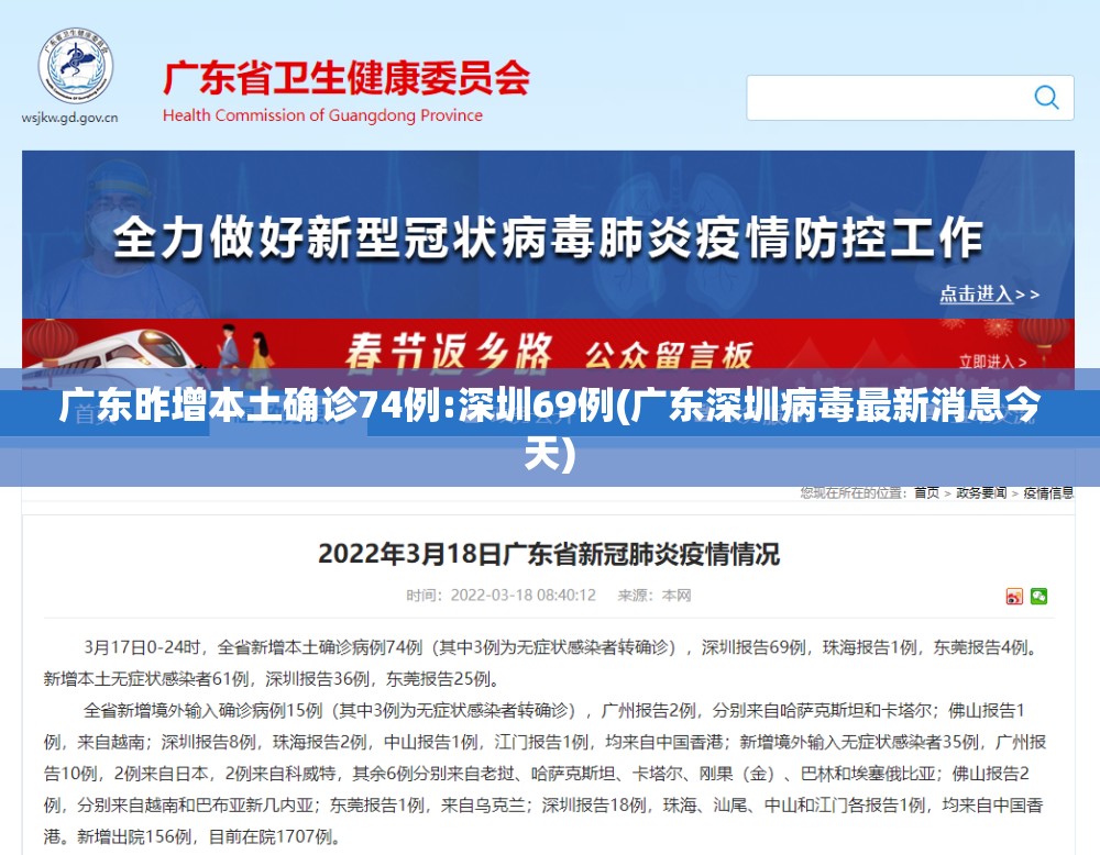 广东昨增本土确诊74例:深圳69例(广东深圳病毒最新消息今天)