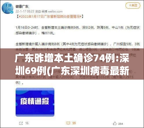 广东昨增本土确诊74例:深圳69例(广东深圳病毒最新消息今天)