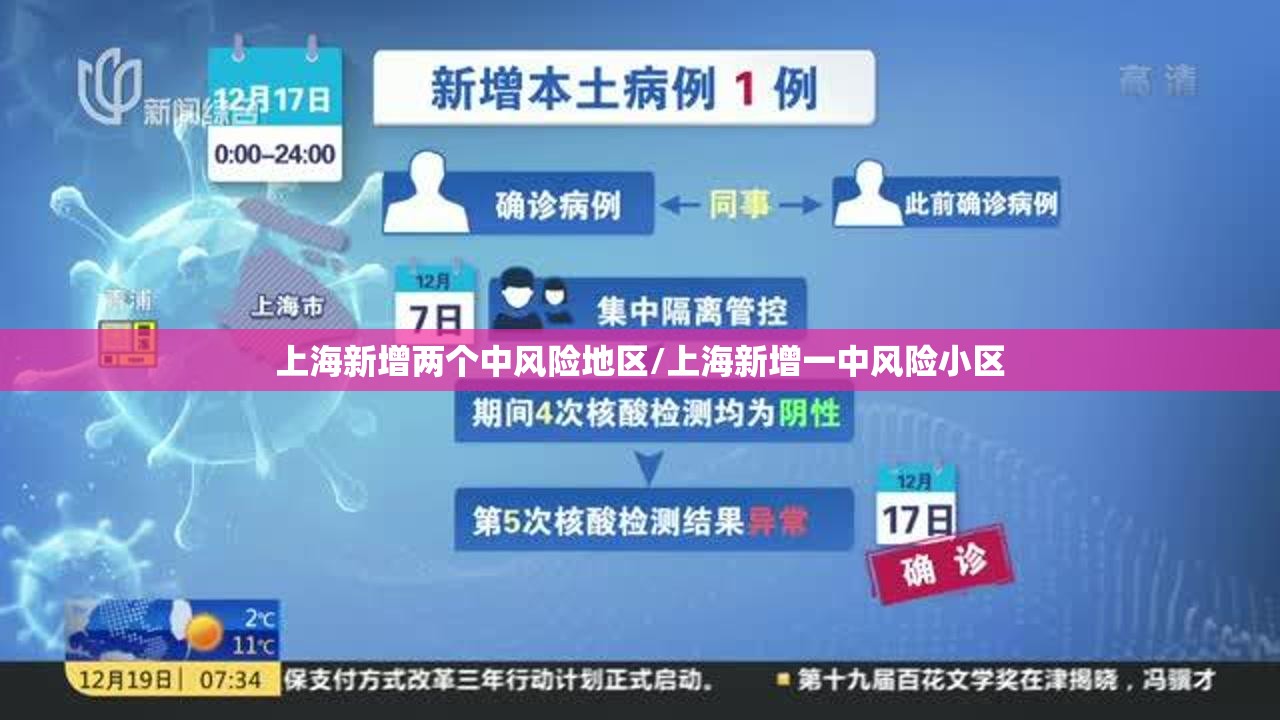 上海新增两个中风险地区/上海新增一中风险小区