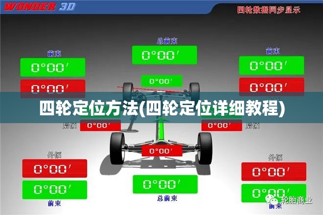 四轮定位方法(四轮定位详细教程)