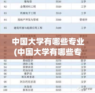 中国大学有哪些专业(中国大学有哪些专业适合女生) 中国大学有哪些专业(中国大学有哪些专业适合女生)