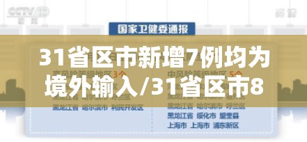 31省区市新增7例均为境外输入/31省区市8例新增均为境外输入