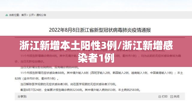 浙江新增本土阳性3例/浙江新增感染者1例