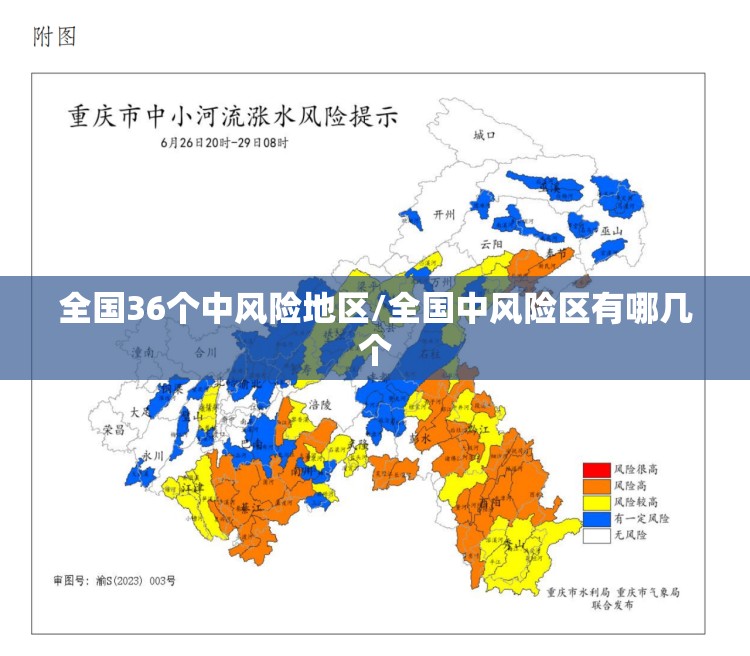 全国36个中风险地区/全国中风险区有哪几个