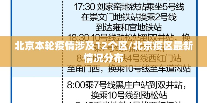 北京本轮疫情涉及12个区/北京疫区最新情况分布