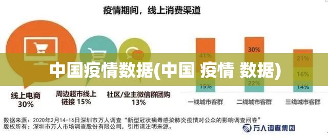 中国疫情数据(中国 疫情 数据)