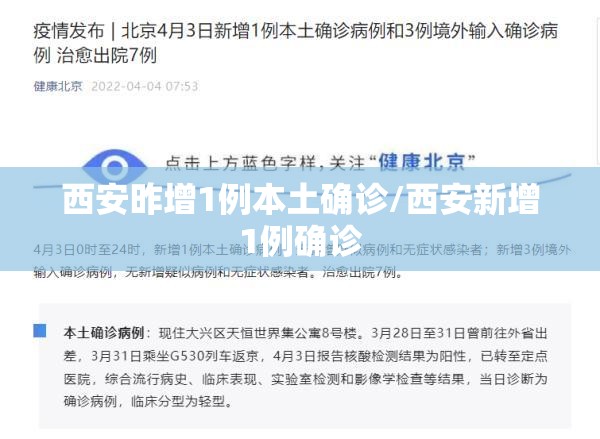 西安昨增1例本土确诊/西安新增1例确诊