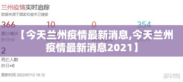 【今天兰州疫情最新消息,今天兰州疫情最新消息2021】