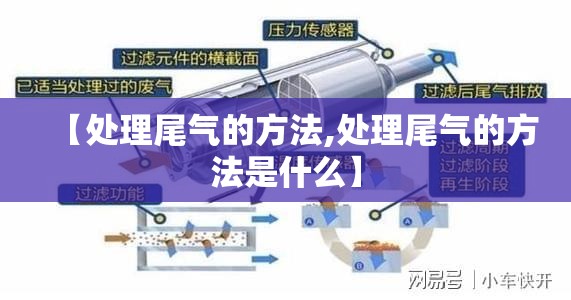 【处理尾气的方法,处理尾气的方法是什么】