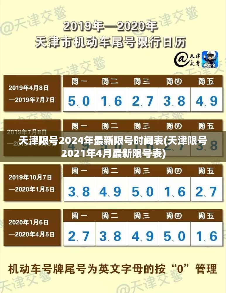 天津限号2024年最新限号时间表(天津限号2021年4月最新限号表)