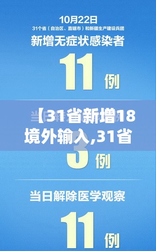 【31省新增18境外输入,31省区市新增境外输入1】