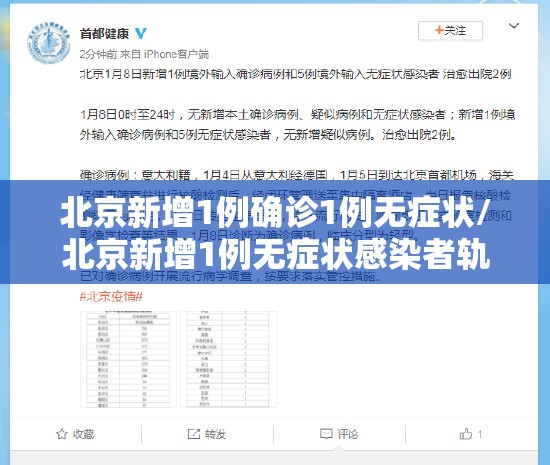 北京新增1例确诊1例无症状/北京新增1例无症状感染者轨迹 北京新增1例确诊1例无症状/北京新增1例无症状感染者轨迹