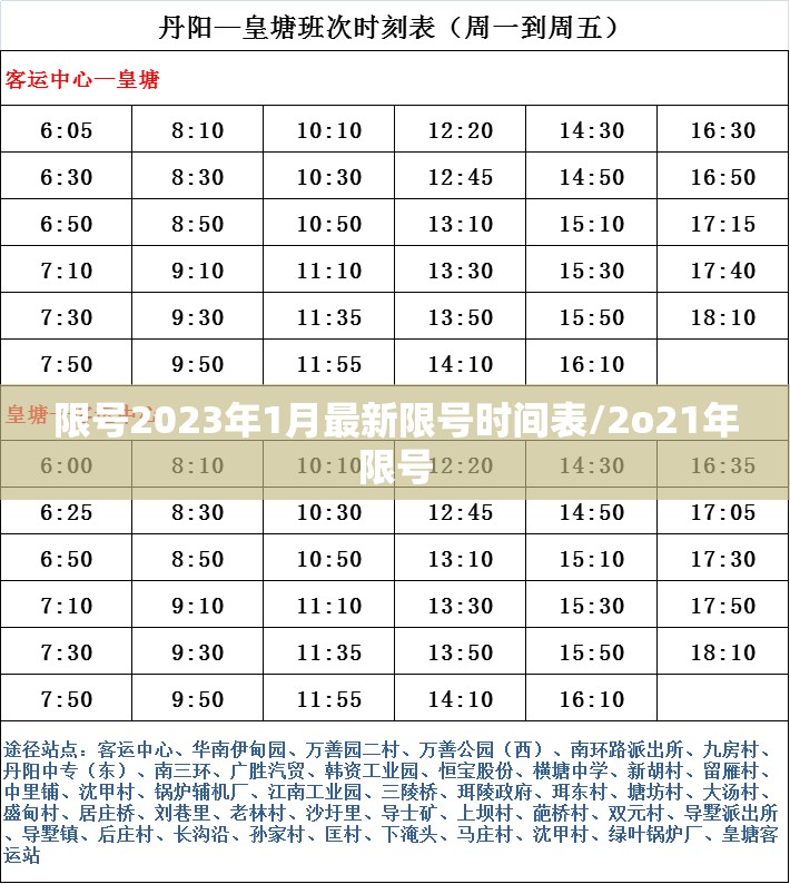 限号2023年1月最新限号时间表/2o21年限号