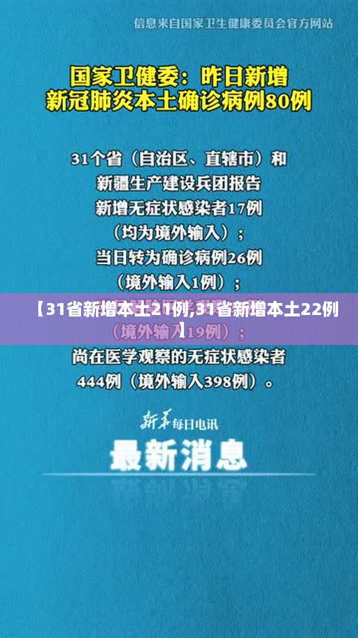 【31省新增本土21例,31省新增本土22例】