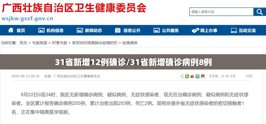 31省新增12例确诊/31省新增确诊病例8例 31省新增12例确诊/31省新增确诊病例8例