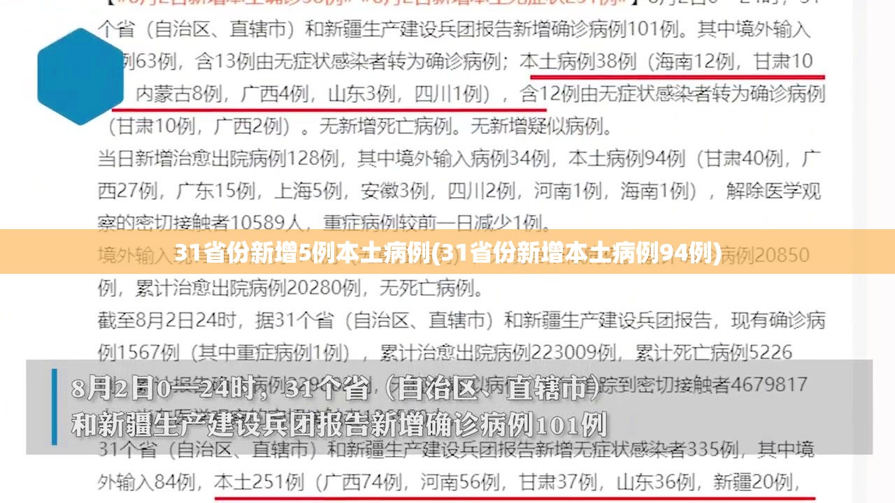 31省份新增5例本土病例(31省份新增本土病例94例)