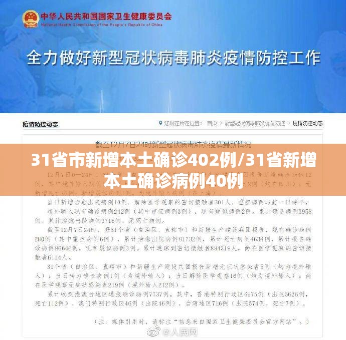 31省市新增本土确诊402例/31省新增本土确诊病例40例