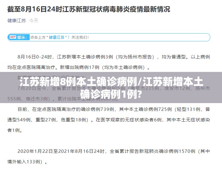 江苏新增8例本土确诊病例/江苏新增本土确诊病例1例? 江苏新增8例本土确诊病例/江苏新增本土确诊病例1例?