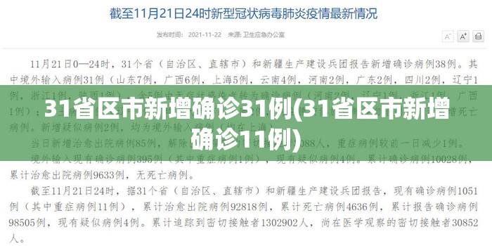 31省区市新增确诊31例(31省区市新增确诊11例)