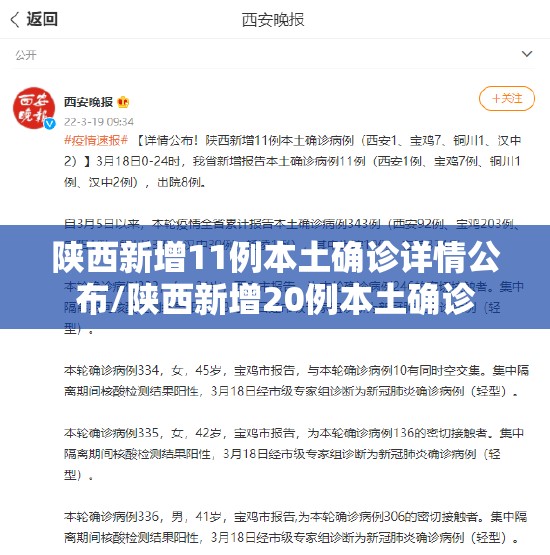 陕西新增11例本土确诊详情公布/陕西新增20例本土确诊