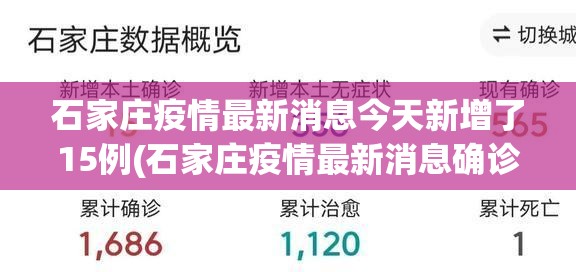 石家庄疫情最新消息今天新增了15例(石家庄疫情最新消息确诊19例)