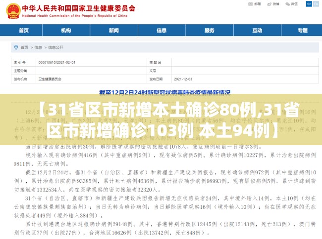【31省区市新增本土确诊80例,31省区市新增确诊103例 本土94例】