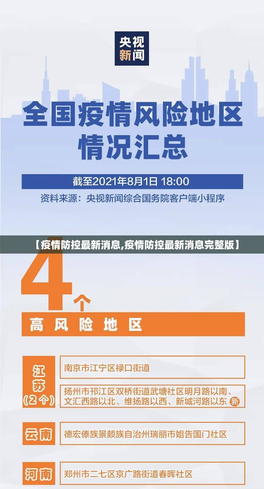 【疫情防控最新消息,疫情防控最新消息完整版】