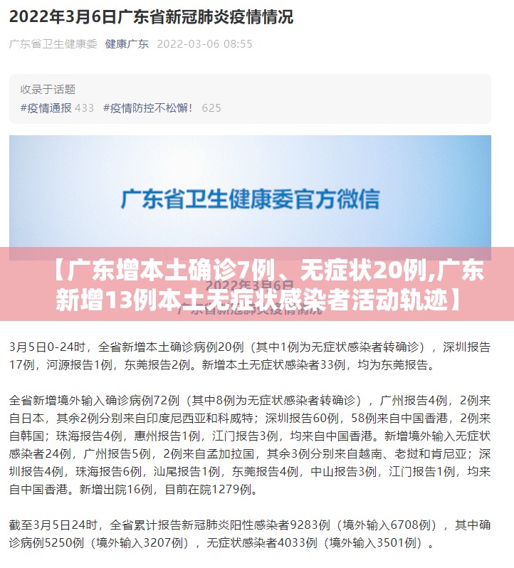 【广东增本土确诊7例、无症状20例,广东新增13例本土无症状感染者活动轨迹】