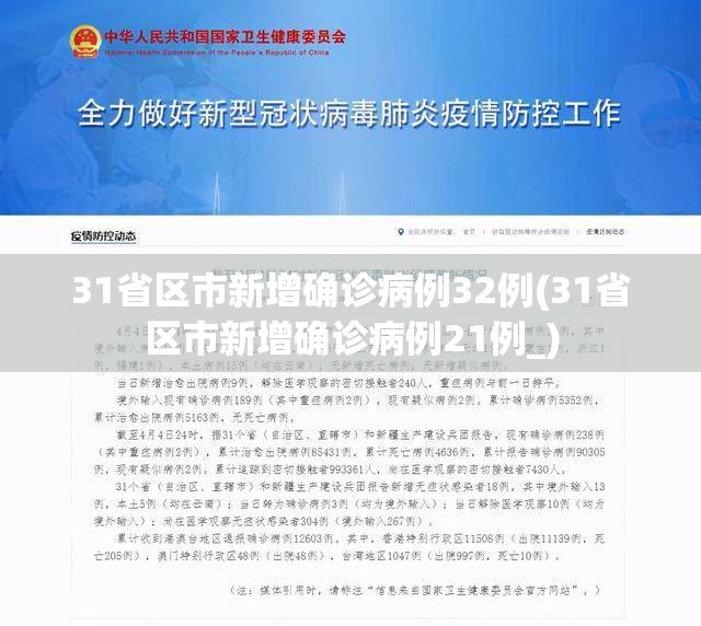 31省区市新增确诊病例32例(31省区市新增确诊病例21例_)