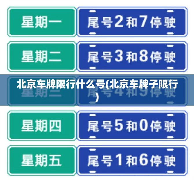 北京车牌限行什么号(北京车牌子限行) 北京车牌限行什么号(北京车牌子限行)
