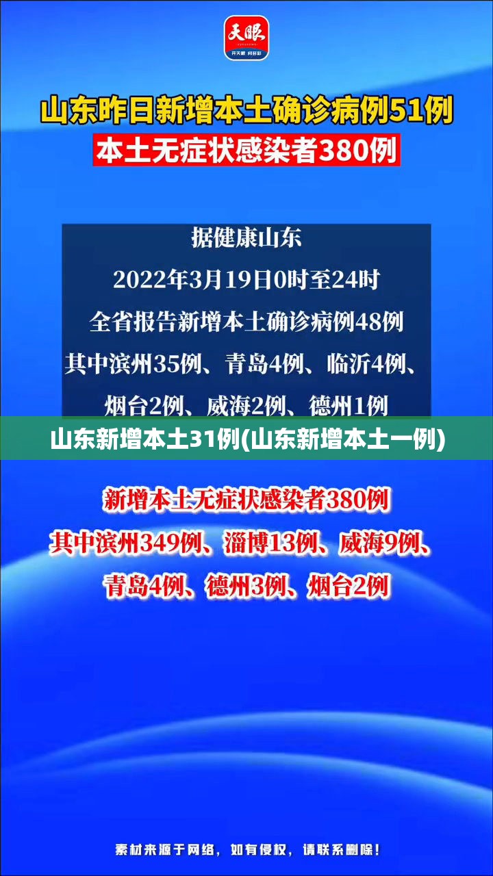 山东新增本土31例(山东新增本土一例) 山东新增本土31例(山东新增本土一例)