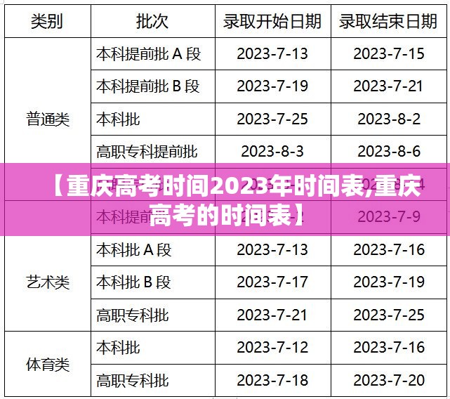【重庆高考时间2023年时间表,重庆高考的时间表】