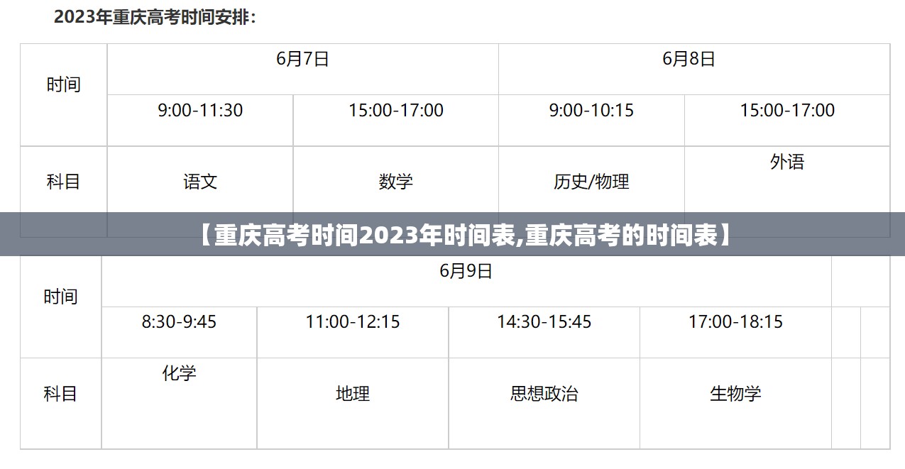 【重庆高考时间2023年时间表,重庆高考的时间表】