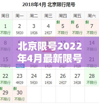 北京限号2022年4月最新限号表/北京限号2021年最新限号表