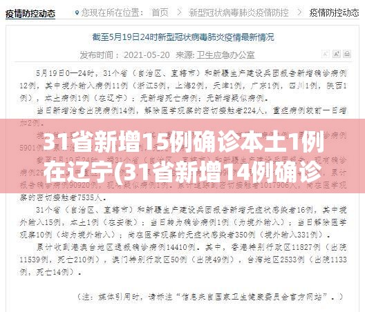 31省新增15例确诊本土1例在辽宁(31省新增14例确诊 本土7例在辽宁)