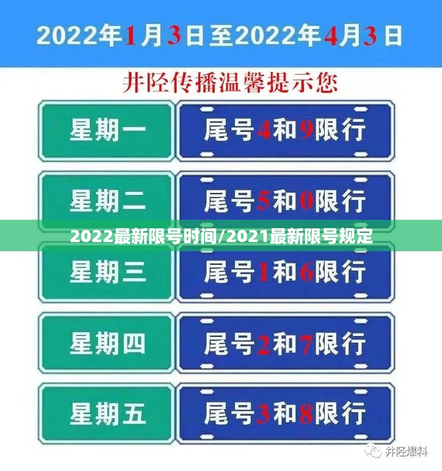 2022最新限号时间/2021最新限号规定