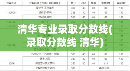 清华专业录取分数线(录取分数线 清华)