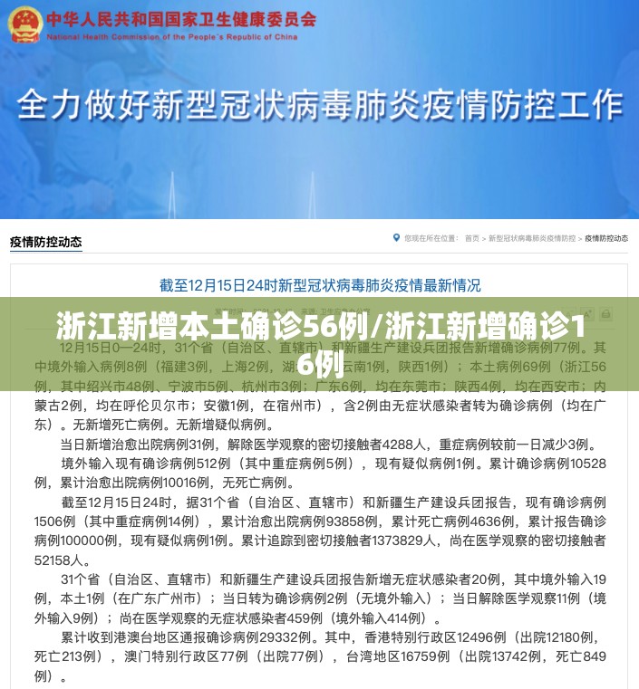 浙江新增本土确诊56例/浙江新增确诊16例
