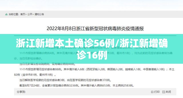 浙江新增本土确诊56例/浙江新增确诊16例