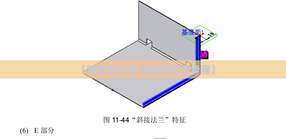 【钣金的方法,钣金的操作步骤】 【钣金的方法,钣金的操作步骤】