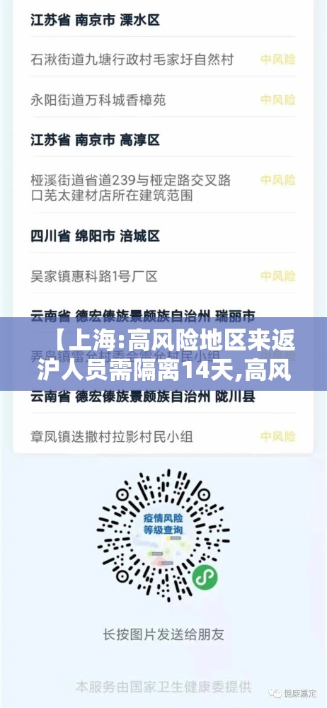 【上海:高风险地区来返沪人员需隔离14天,高风险地区返沪一定要集中隔离吗】