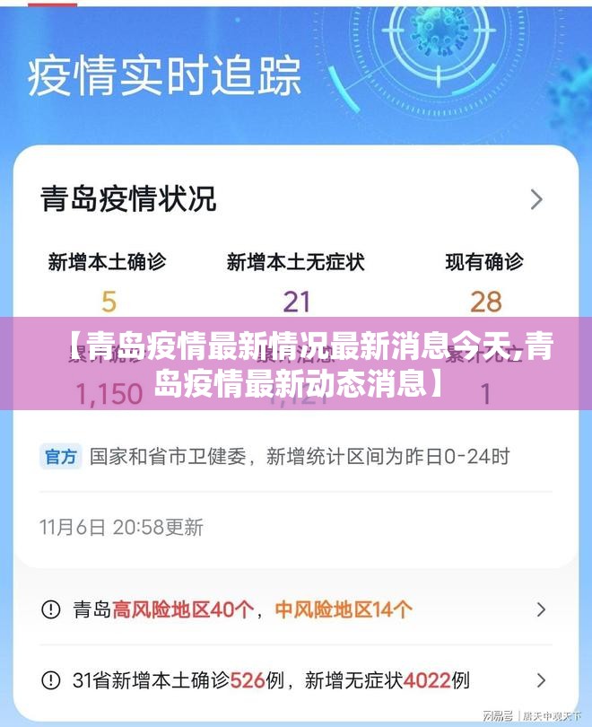 【青岛疫情最新情况最新消息今天,青岛疫情最新动态消息】