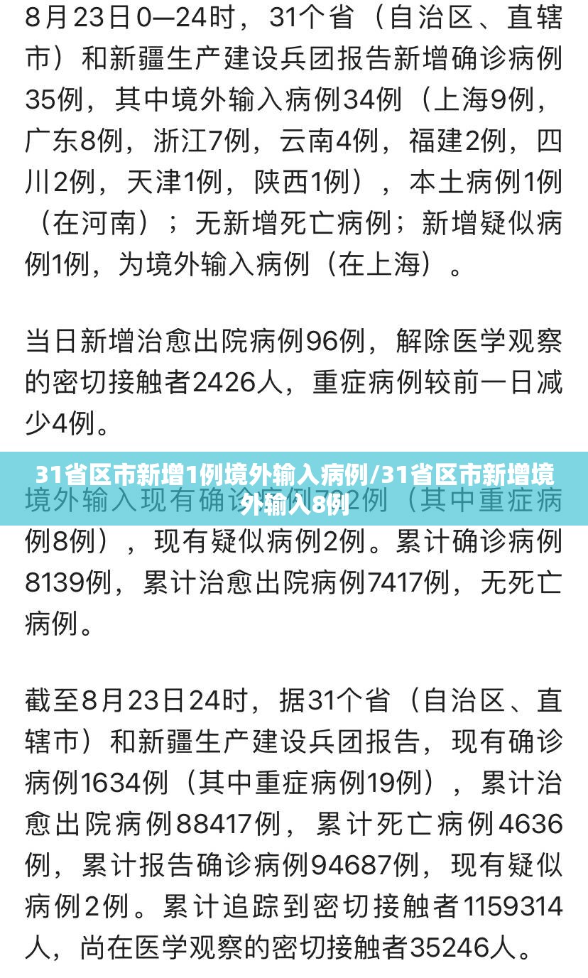 31省区市新增1例境外输入病例/31省区市新增境外输入8例