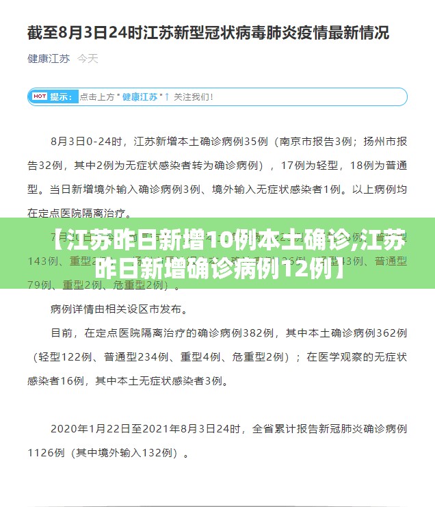 【江苏昨日新增10例本土确诊,江苏昨日新增确诊病例12例】 【江苏昨日新增10例本土确诊,江苏昨日新增确诊病例12例】