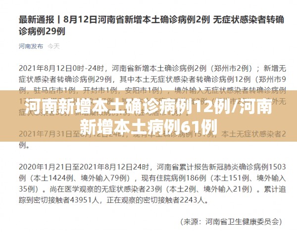 河南新增本土确诊病例12例/河南新增本土病例61例