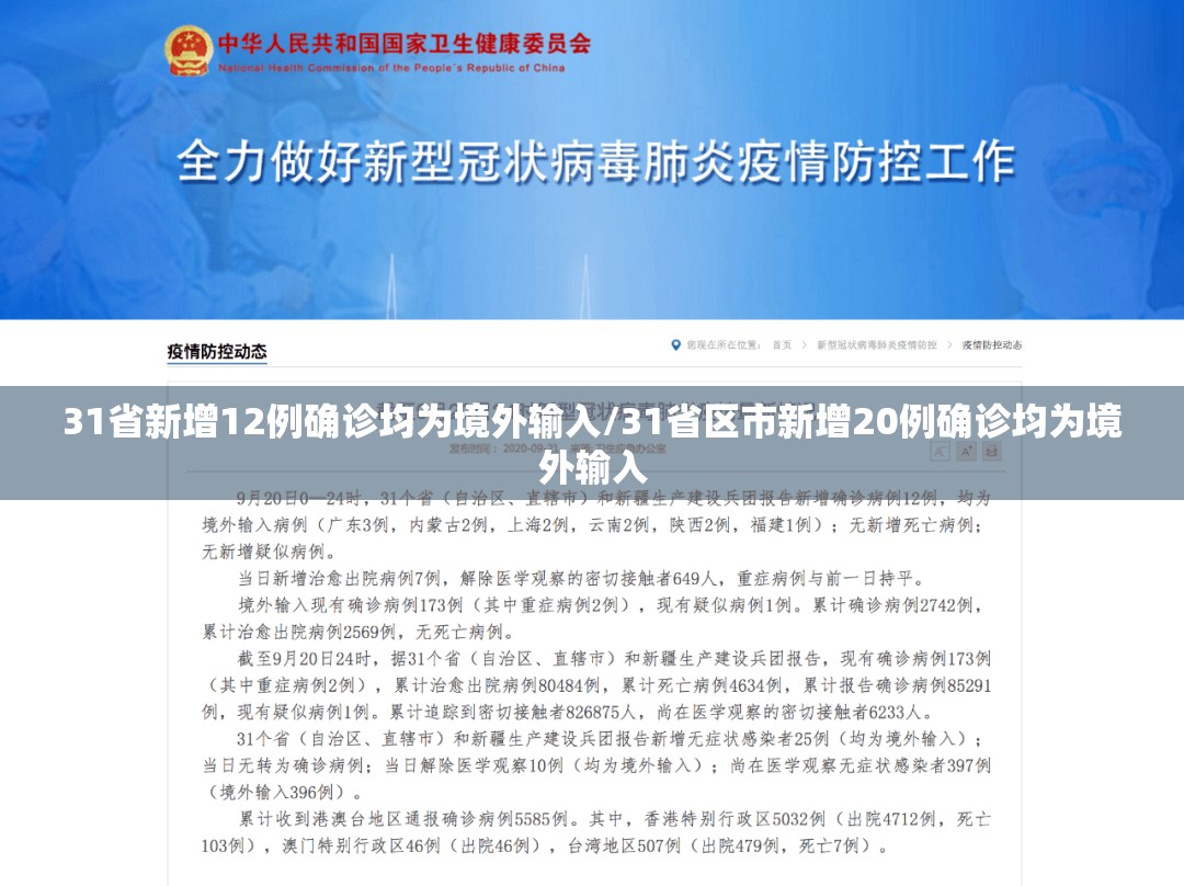 31省新增12例确诊均为境外输入/31省区市新增20例确诊均为境外输入