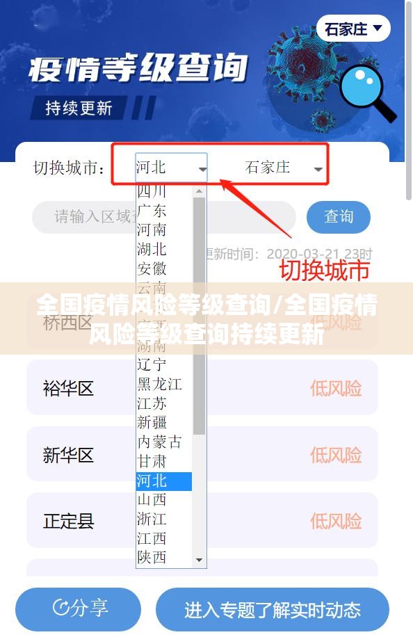 全国疫情风险等级查询/全国疫情风险等级查询持续更新